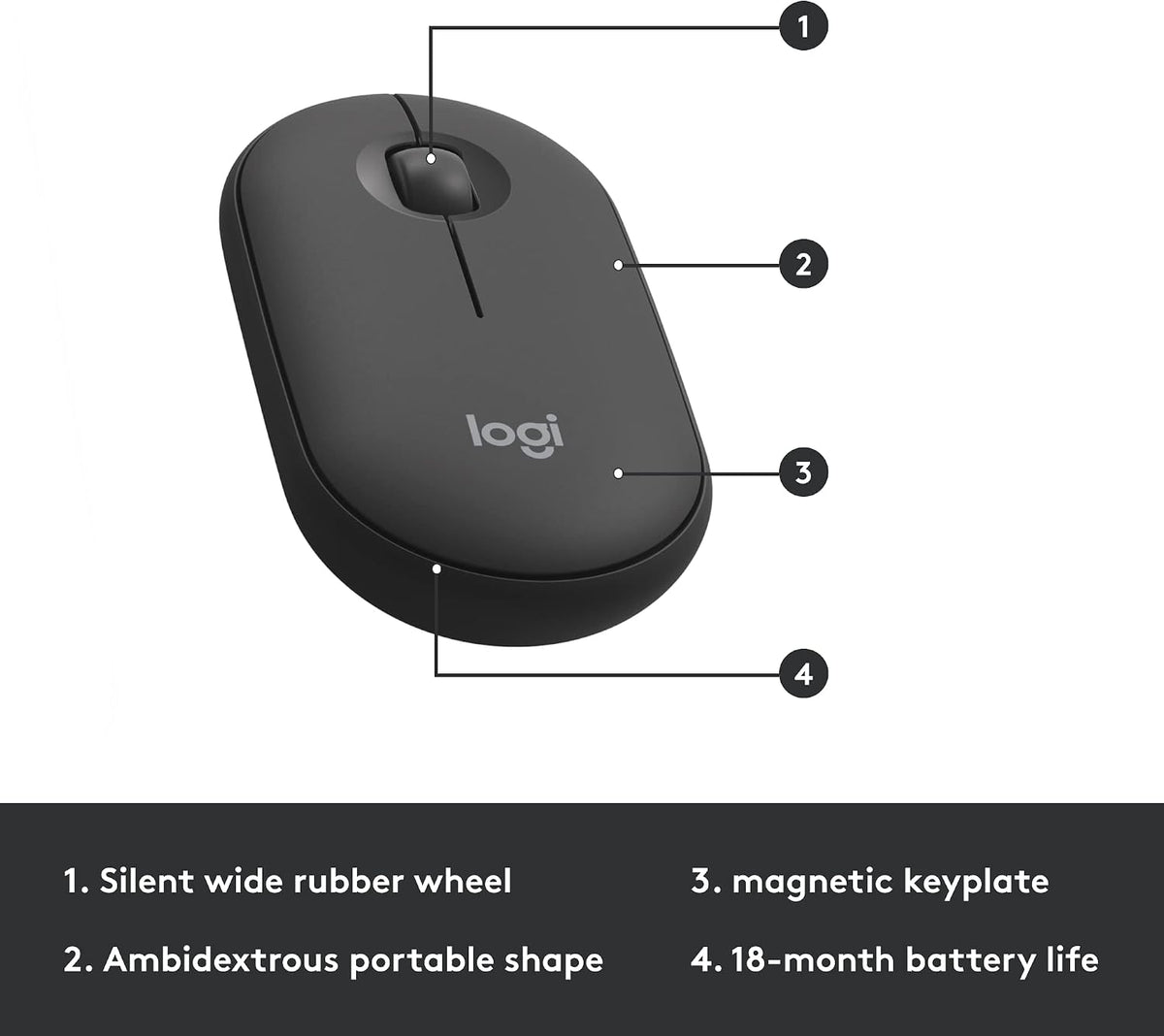 Logitech MK470 Slim Wireless Keyboard & Mouse Combo
