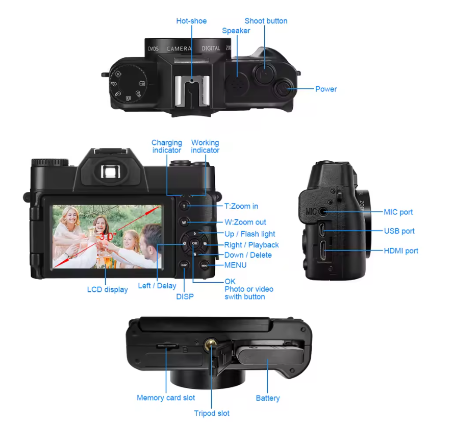 Creator Digital Camera