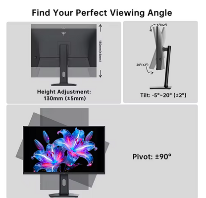 Creator Monitor