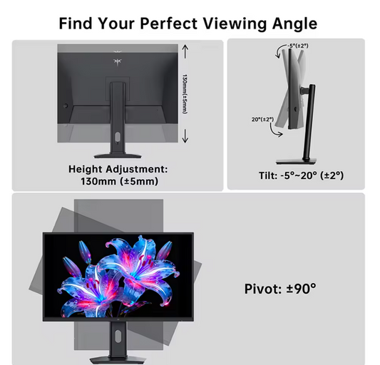 Creator Monitor